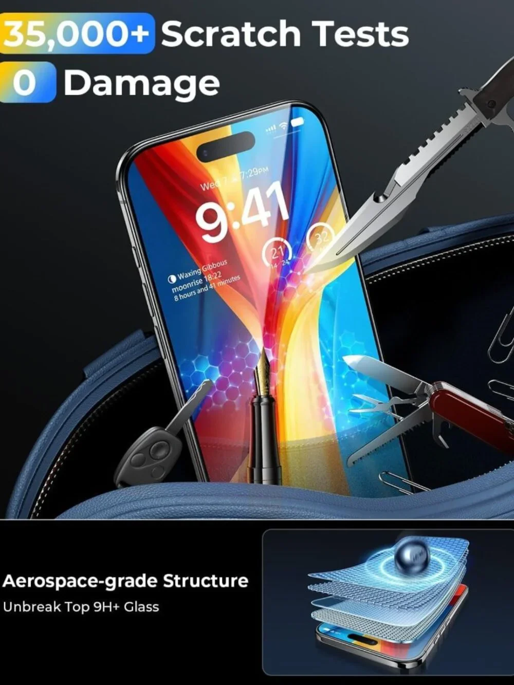 iPhone 17 Screen Protector & Camera Lens - 9H Tempered Glass, Zero Bubble, HD